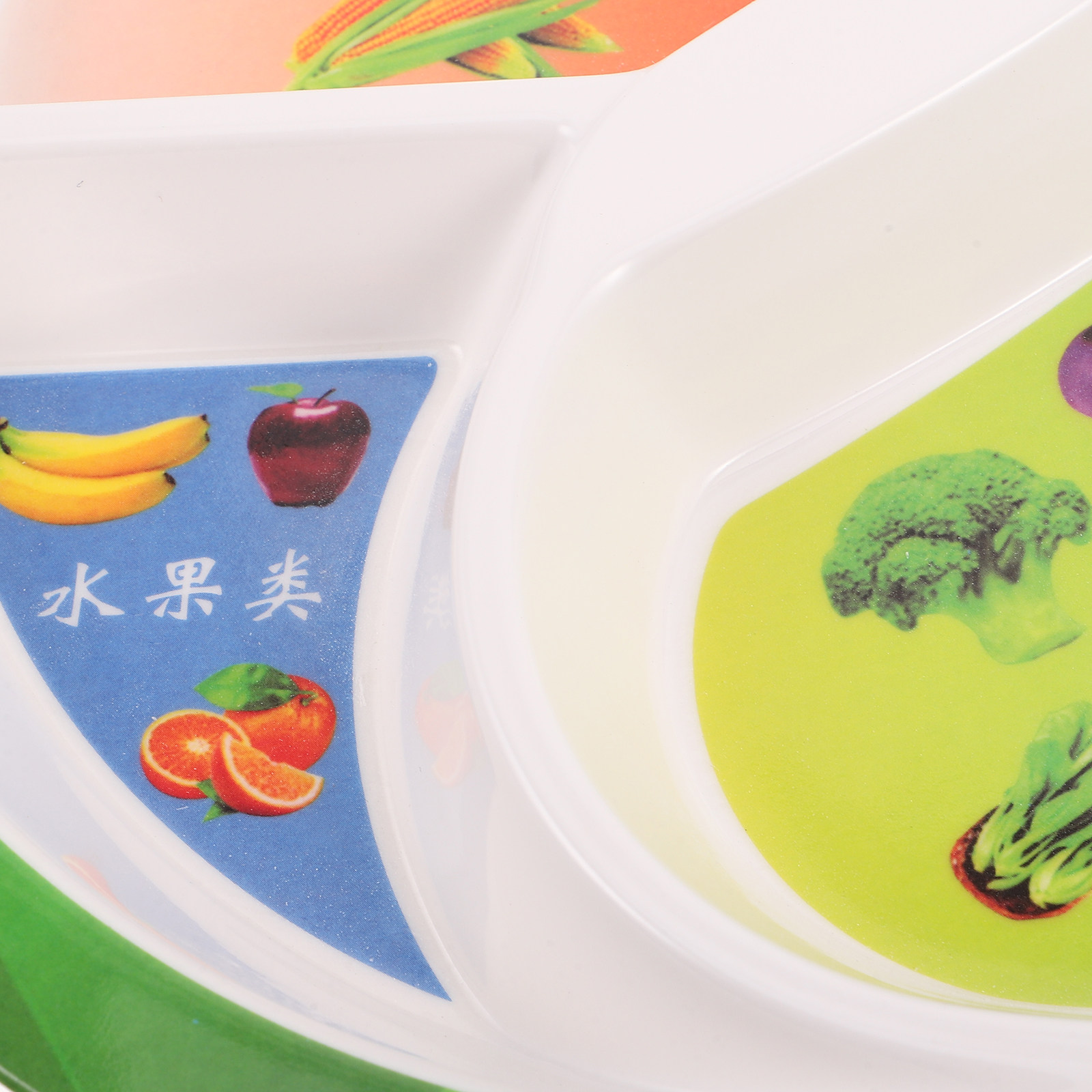 Unbreakable Divided Plate For  - Nutrition & Fitness Station 评论和价格