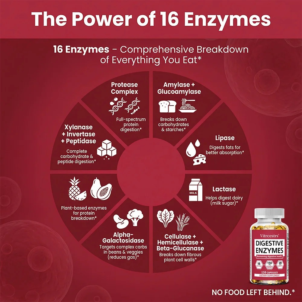 Digestive Enzyme Supplement Ca - Probiotics Women Health 评论和价格